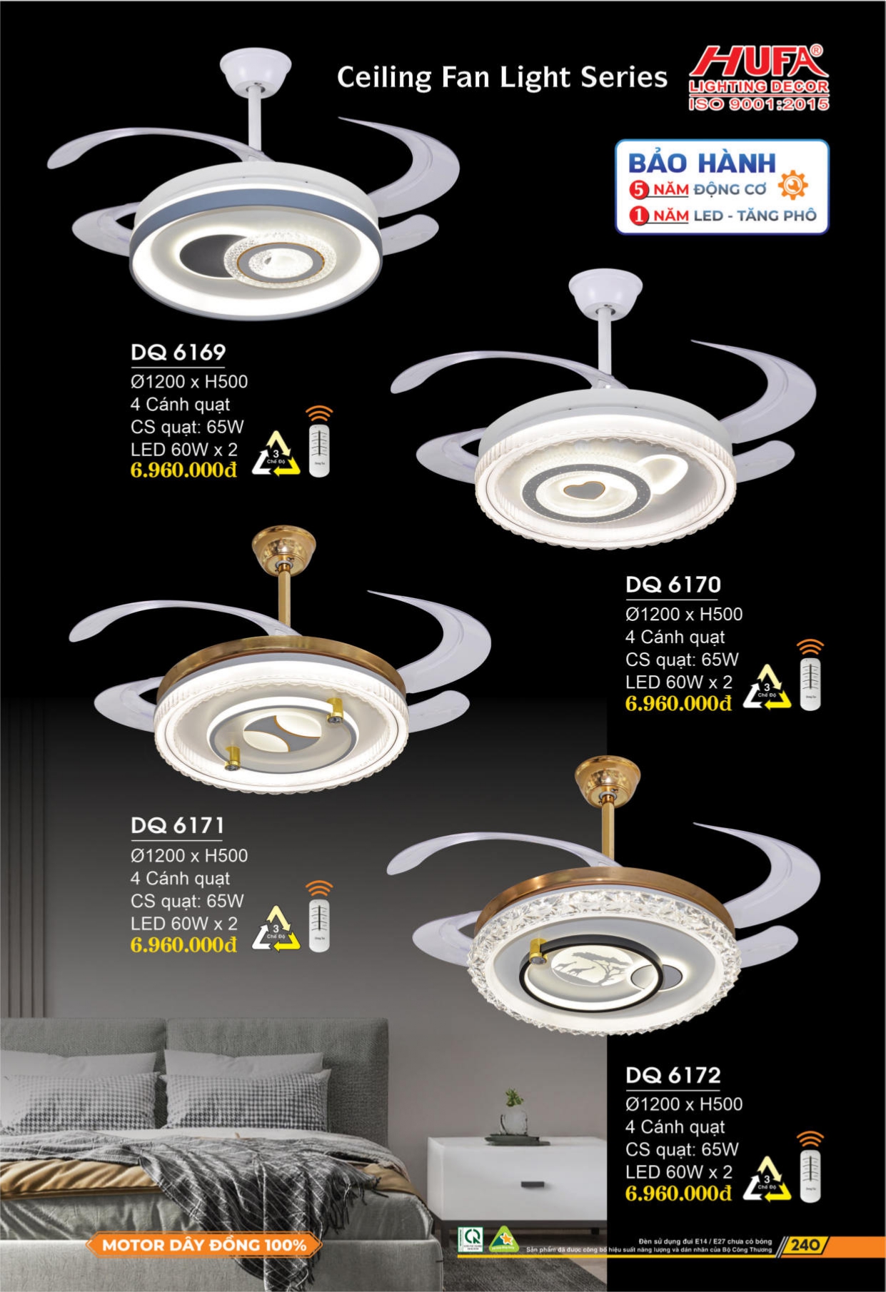 Bảng giá đèn LED HUFA 2026